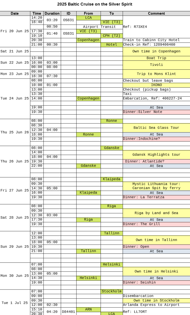 Holiday Spreadsheet